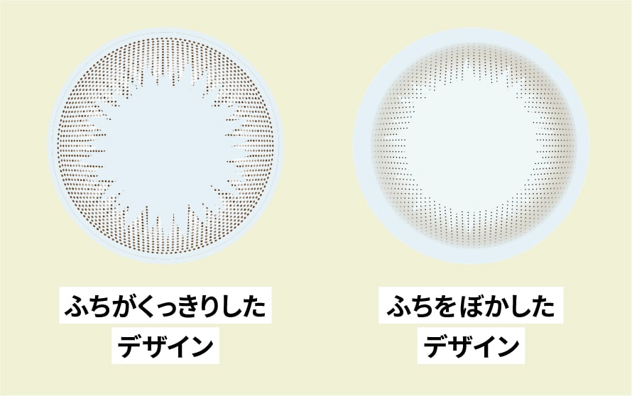 フチのデザインの違い