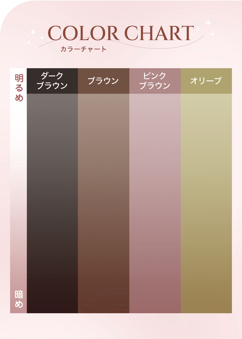 Color Chart